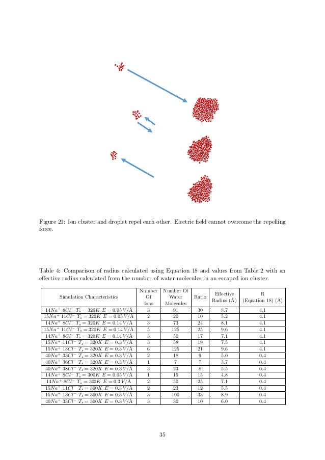 My dissertation was picture