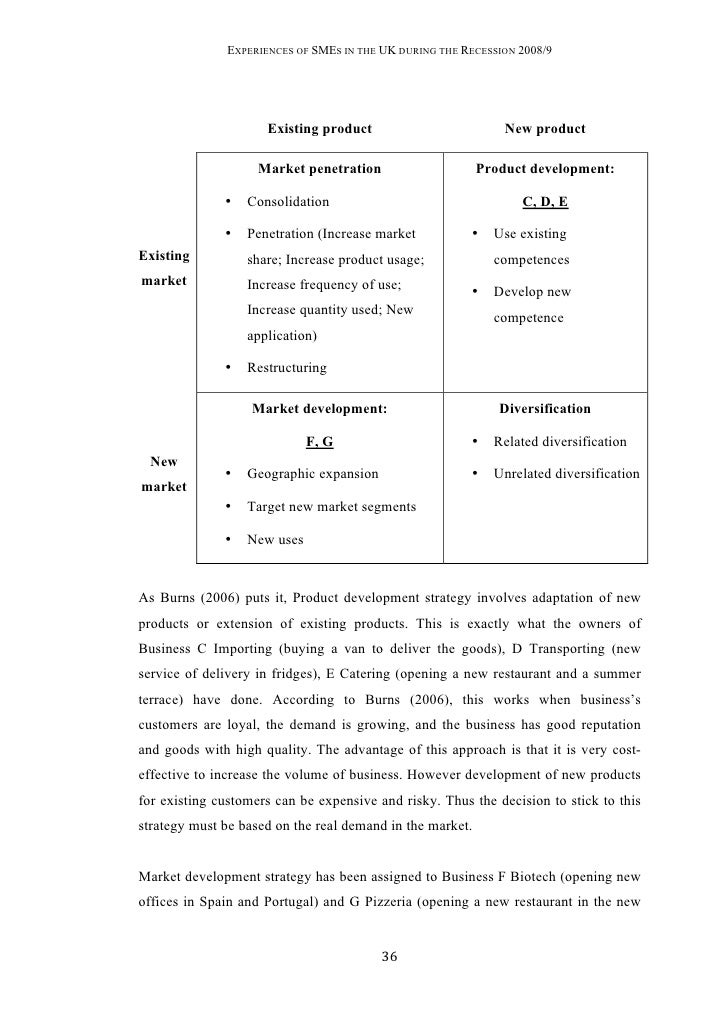 Writing a dissertation kingston university