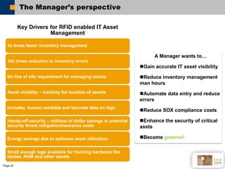 The Manager’s perspective

          Key Drivers for RFID enabled IT Asset
                      Management

  5x times fa...