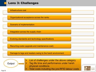 Lens 3: Challenges

            Infrastructure cost


            Organizational acceptance across the ranks


           ...