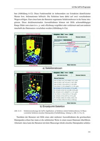 Algorithmen und Applikationen zur interaktiven  Visualisierung und Analyse chemiespezifischer Datensätze