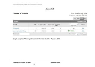 Impacts of Corporate Website on Organizational Customers


                                                           Appendix 5




Google Analytics of Property Clinic website from July 6, 2009 – August 5, 2009




Frederick ODUTOLA Jr. (0814691)                                 September, 2009
                                       75
 