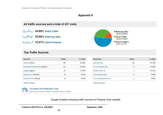 Impacts of Corporate Website on Organizational Customers


                                                           Appendix 6




                                Google Analytics showing traffic sources for Property Clinic website


Frederick ODUTOLA Jr. (0814691)                                    September, 2009
                                       76
 