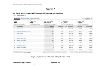 Impacts of Corporate Website on Organizational Customers


                                                           Appendix 7




                                 Google Analytics showing traffic details of Property Clinic website



Frederick ODUTOLA Jr. (0814691)                                    September, 2009
                                       77
 