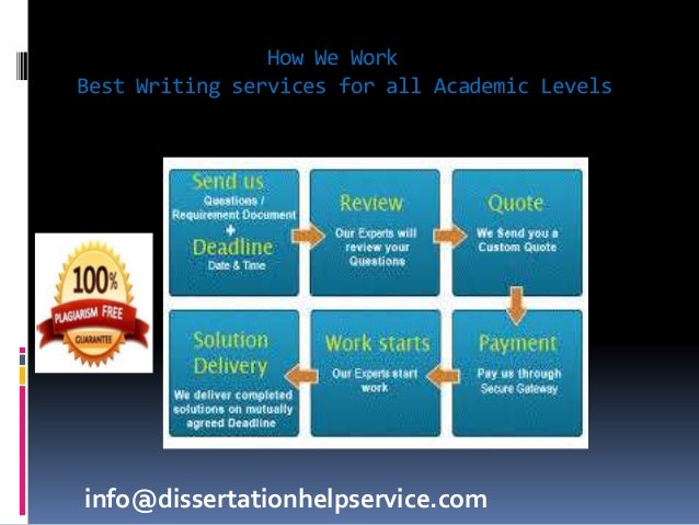 Dissertation help ireland 365
