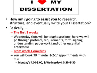 Introduction to Writing Your Dissertation | PPTX