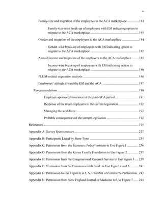 xi
Family-size and migration of the employees to the ACA marketplace...............183
Family-size-wise break-up of employees with ESI indicating option to
migrate to the ACA marketplace ............................................................ 184
Gender and migration of the employees to the ACA marketplace ......................184
Gender-wise break-up of employees with ESI indicating option to
migrate to the ACA marketplace. ........................................................... 185
Annual income and migration of the employees to the ACA marketplace .........185
Income-wise break-up of employees with ESI indicating option to
migrate to the ACA marketplace ............................................................ 186
PLUM-ordinal regression analysis ..................................................................... 186
Employees’ attitude toward the ESI and the ACA ............................................. 187
Recommendations..................................................................................................... 190
Employer-sponsored insurance in the post-ACA period ............................. 191
Response of the retail employers to the current legislation ......................... 192
Managing the workforce.............................................................................. 192
Probable consequences of the current legislation ........................................ 192
References....................................................................................................................... 195
Appendix A: Survey Questionnaire................................................................................ 227
Appendix B: Participants Listed by Store Type ............................................................. 234
Appendix C: Permission from the Economic Policy Institute to Use Figure 1 .............. 236
Appendix D: Permission from the Kaiser Family Foundation to Use Figure 2.............. 237
Appendix E: Permission from the Congressional Research Service to Use Figure 3 .... 239
Appendix F: Permission from the Commonwealth Fund to Use Figure 4 and 5........... 241
Appendix G: Permission to Use Figure 6 in U.S. Chamber of Commerce Publication . 243
Appendix H: Permission from New England Journal of Medicine to Use Figure 7 ...... 244
 
