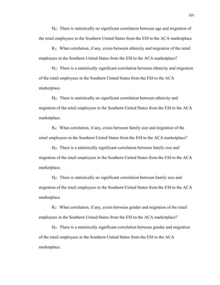 107
H0: There is statistically no significant correlation between age and migration of
the retail employees in the Southern United States from the ESI to the ACA marketplace.
R3: What correlation, if any, exists between ethnicity and migration of the retail
employees in the Southern United States from the ESI to the ACA marketplace?
H3: There is a statistically significant correlation between ethnicity and migration
of the retail employees in the Southern United States from the ESI to the ACA
marketplace.
H0: There is statistically no significant correlation between ethnicity and
migration of the retail employees in the Southern United States from the ESI to the ACA
marketplace.
R4: What correlation, if any, exists between family size and migration of the
retail employees in the Southern United States from the ESI to the ACA marketplace?
H4: There is a statistically significant correlation between family size and
migration of the retail employees in the Southern United States from the ESI to the ACA
marketplace.
H0: There is statistically no significant correlation between family size and
migration of the retail employees in the Southern United States from the ESI to the ACA
marketplace.
R5: What correlation, if any, exists between gender and migration of the retail
employees in the Southern United States from the ESI to the ACA marketplace?
H5: There is a statistically significant correlation between gender and migration
of the retail employees in the Southern United States from the ESI to the ACA
marketplace.
 