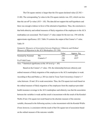 128
The Chi-square statistic is larger than the Chi-square declared value (22.382 >
21.00). The corresponding *p-value to the Chi-square statistic was .033, which was less
than the cut-off *p-value (.033 < .05). The data did not support the null hypothesis and
there was enough evidence in favor of the alternative hypothesis. Thus, the conclusion is
that both ethnicity and ordinal measures of likely migration of the employees to the ACA
marketplace are associated. The Cramer’s V value output for the test was .194 with the
approximate significance .033. Table 19 contains the output of the Cramer’s V value.
Table 19
Symmetric Measures of Association between Employees’ Ethnicity and Ordinal
Measure of Migration to the ACA Marketplace (N=198)
Value Approx. Sig.
Nominal by Nominal Phi .336 .033
Cramer's V .194 .033*
N of Valid Cases 198
Note. * Statistical significance at the .05 level (p < .05)
Based on the Cramer’s V value .194, the relationship between ethnicity and
ordinal measure of likely migration of the employees to the ACA marketplace is weak.
According to Rea and Parker, p. 203 (as cited in Texas Tech University), Cramer’s V
value between .10 and .20 is weak association. Thus, the Chi-square test result based on
the ordinal measure of likely migration of the employees from the employer-provided
health insurance coverage to the ACA marketplace and ethnicity was that the association
between the variables is weak and the result is inconsistent with the result of the Kruskal-
Wallis H test. Chi-square test result based on the absolute measure of the outcome
variable, discussed in the following section, is also inconsistent with the Kruskal-Wallis
H test; however, is consistent with the result of the Chi-square test of association based
on the ordinal measure of the outcome variable.
 
