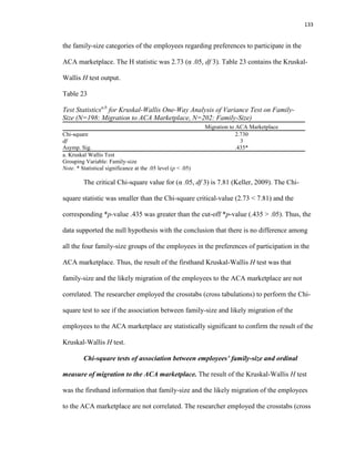 133
the family-size categories of the employees regarding preferences to participate in the
ACA marketplace. The H statistic was 2.73 (α .05, df 3). Table 23 contains the Kruskal-
Wallis H test output.
Table 23
Test Statisticsa,b
for Kruskal-Wallis One-Way Analysis of Variance Test on Family-
Size (N=198: Migration to ACA Marketplace, N=202: Family-Size)
Migration to ACA Marketplace
Chi-square 2.730
df 3
Asymp. Sig. .435*
a. Kruskal Wallis Test
b. Grouping Variable: Family-size
Note. * Statistical significance at the .05 level (p < .05)
The critical Chi-square value for (α .05, df 3) is 7.81 (Keller, 2009). The Chi-
square statistic was smaller than the Chi-square critical-value (2.73 < 7.81) and the
corresponding *p-value .435 was greater than the cut-off *p-value (.435 > .05). Thus, the
data supported the null hypothesis with the conclusion that there is no difference among
all the four family-size groups of the employees in the preferences of participation in the
ACA marketplace. Thus, the result of the firsthand Kruskal-Wallis H test was that
family-size and the likely migration of the employees to the ACA marketplace are not
correlated. The researcher employed the crosstabs (cross tabulations) to perform the Chi-
square test to see if the association between family-size and likely migration of the
employees to the ACA marketplace are statistically significant to confirm the result of the
Kruskal-Wallis H test.
Chi-square tests of association between employees’ family-size and ordinal
measure of migration to the ACA marketplace. The result of the Kruskal-Wallis H test
was the firsthand information that family-size and the likely migration of the employees
to the ACA marketplace are not correlated. The researcher employed the crosstabs (cross
 