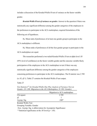 138
includes a discussion of the Kruskal-Wallis H test of variance on the factor variable
gender.
Kruskal-Wallis H test of variance on gender. Answer to the question if there was
statistically any significant difference among the gender categories of the employees in
the preferences to participate in the ACA marketplace, required formulation of the
following set of hypotheses.
Ha: Mean rank of preferences of at least one gender group to participate in the
ACA marketplace is different.
H0: Mean ranks of preferences of all the four gender groups to participate in the
ACA marketplace are equal.
The researcher performed a two-tailed Kruskal-Wallis H test at alpha level .05
(95% level of confidence) on the factor variable gender and the outcome variable likely
participation of the employees in the ACA marketplace to test if there was any
statistically significant difference among the gender categories of the employees
concerning preferences to participate in the ACA marketplace. The H statistic was 2.709
(α .05, df 1). Table 27 contains the Kruskal-Wallis H test output.
Table 27
Test Statisticsa,b
for Kruskal-Wallis One-Way Analysis of Variance Test on
Gender: (N=198: Migration to the ACA Marketplace, N=203: Gender)
Migration to ACA marketplace
Chi-square 2.709
df 1
Asymp. Sig. .100*
a. Kruskal Wallis Test
b. Grouping Variable: Gender
Note. Asymp. Sig. is abbreviation for Asymptotic Significance
* Statistical significance at the .05 level (p < .05)
 