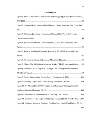xvii
List of Figures
Figure 1. Share of the Under 65 Population with Employer-Sponsored Health Insurance,
2000-2010………………………………………………………………………………..38
Figure 2. Uninsured Rates among Selected Industry Groups, White vs. Blue Collar Jobs,
2012……………………………………………………………………………………... 45
Figure 3. Maximum Percentage of Income, as Measured by FPL, to Go Towards
Premium Contribution…………………………………………………………………... 49
Figure 4. Total National Health Expenditure (NHE), 2009-2019 Before and After
Reform…………………………………………………………………………………... 51
Figure 5. Trend in Number of Uninsured Nonelderly, 2013-2019 Before and After
Reform…………………………………………………………………………………... 51
Figure 6. Flowchart Outlining the Employer Mandate and Penalties……………………61
Figure 7. Effect of the Affordable Care Act on Workers’ Health Insurance Options…...65
Figure 8. Estimated Loss of Employer Coverage After Full Implementation of the
Affordable Care Act……………………………………………………………………...67
Figure 9. Gender Identity of the Current Survey Participants (N=203)……………….. 108
Figure10. Ethnicity Origin of the Current Survey Participants (N=203)……………… 109
Figure 11. Pre ACA and Post ACA Comparison of Employees’ Participation in the
Employer-Sponsored Insurance (N=195)………………………………………………114
Figure 12. Importance of Health Benefits in Choosing a Job (N=203)………………...154
Figure 13. Importance of the Employer Offering a Choice of Health Plan (N=202)…..155
Figure 14. Employee Interest in Employer Providing More Health Plan Choices (N=201)
…………………………………………………………………………………………. 155
 