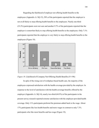 158
Regarding the likelihood of employer not offering health benefits to the
employees (Appendix A: SQ.15), 50% of the participants reported that the employer is
not at all likely to stop offering health benefits to the employees. Nearly one-third
(33.2%) participants were not sure and another 9.7% of the participants reported that the
employer is somewhat likely to stop offering health benefits to the employees. Only 7.1%
participants reported that the employer is very likely to stop offering health benefits to the
employees (Figure 18).
Figure 18. Likelihood of Company Not Offering Health Benefits (N=196)
In spite of the rising cost of workplace-based health care, the majority of the
employees expressed satisfaction with the health coverage provided by the employer. In
response to the level of satisfaction with the health coverage benefits offered by the
employer (Appendix A: SQ.14), nearly two-third (64.9%) of the participants in the
present survey research reported extreme satisfaction with the employer-provided health
coverage. Only 11% participants preferred the premium added back to the wage. About
17% participants like less health benefits and more wages in contrast to only 7.3%
participants who like more benefits and less wage (Figure 19).
 
