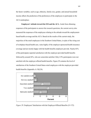 187
the factor variables, such as age, ethnicity, family-size, gender, and annual household
income affects the prediction of the preferences of the employees to participate in the
ACA marketplace.
Employees’ attitude toward the ESI and the ACA. Aside from obtaining
responses of the participants to answer the research questions, the current survey also
measured the responses of the employees relating to the attitude toward the employment-
based health coverage and the ACA. Based on the results of the current study, the
majorities of the retail employees in the Southern United States, in spite of the rising cost
of workplace-based health care, value highly of the employer-sponsored health insurance
coverage and are mostly happy with the health benefits employers provide. Nearly 65%
of the participants reported satisfaction with the employer-provided health benefits
followed by around 26%, who are somewhat satisfied. Only 2.9% participants were not
satisfied with the employer-offered health benefits. Figure 29 contains the level of
satisfaction of the Southern United States retail employees with the employer-provided
health benefits (Appendix A: SQ.24).
Figure 29. Employees' Satisfaction with the Employer-Offered Benefits (N=172)
 