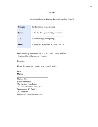 246
Appendix I
Permission from the Heritage Foundation to Use Figure 8
Subject: Re: Permission to use a figure
From: Jeetendra Dash (jeetu526@yahoo.com)
To: Melissa.Bluey@heritage.org;
Date: Wednesday, September 10, 2014 4:26 PM
On Wednesday, September 10, 2014 3:57 PM, "Bluey, Melissa"
<Melissa.Bluey@heritage.org> wrote:
Jeetendra,
Please feel to use the chart for your research project.
Best,
Melissa
________________________________
Melissa Bluey
Creative Director
The Heritage Foundation
214 Massachusetts Avenue, NE
Washington, DC 20002
202-608-6108
heritage.org<http://heritage.org/>
________________________________
 