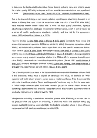 Dissertation MBA Marketing