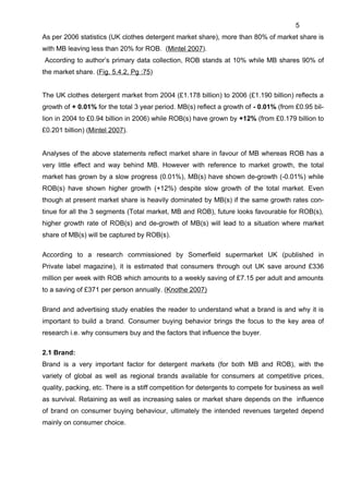 Dissertation MBA Marketing