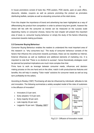 Dissertation MBA Marketing