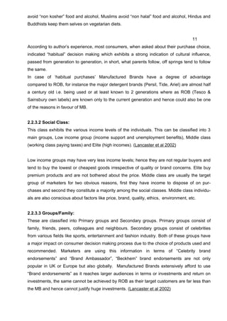 Dissertation MBA Marketing