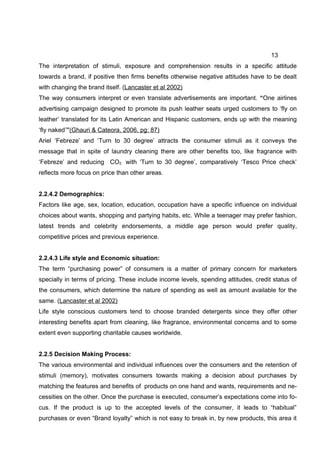 Dissertation MBA Marketing