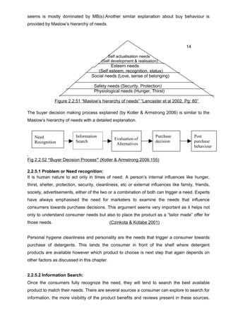 Dissertation MBA Marketing