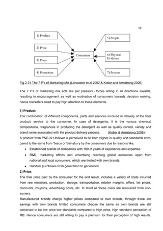 Dissertation MBA Marketing