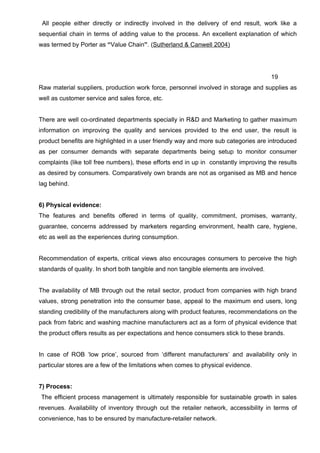 Dissertation MBA Marketing