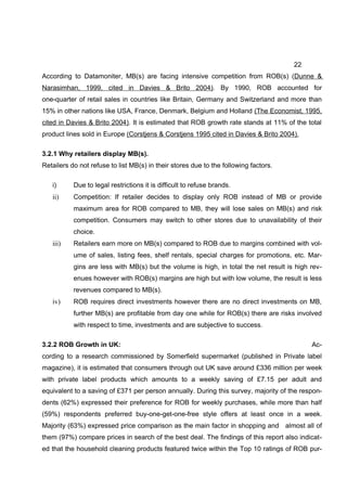 Dissertation MBA Marketing