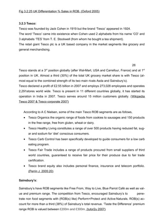 Dissertation MBA Marketing