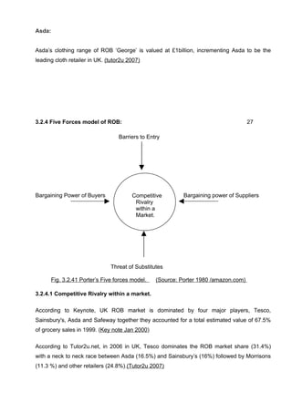 Dissertation MBA Marketing