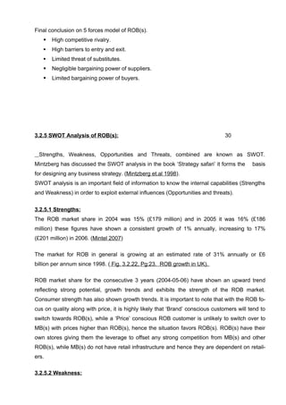 Dissertation MBA Marketing