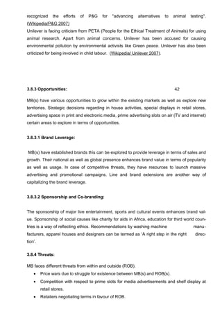 Dissertation MBA Marketing