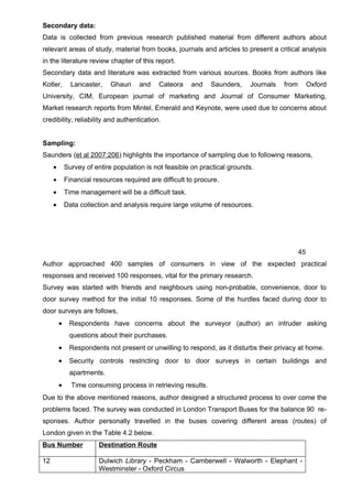 Dissertation MBA Marketing