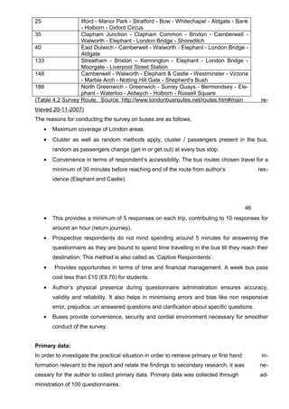 Dissertation MBA Marketing