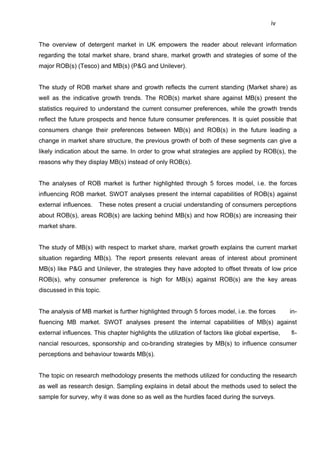 Dissertation MBA Marketing