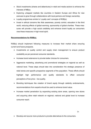 Dissertation MBA Marketing