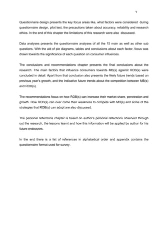 Dissertation MBA Marketing