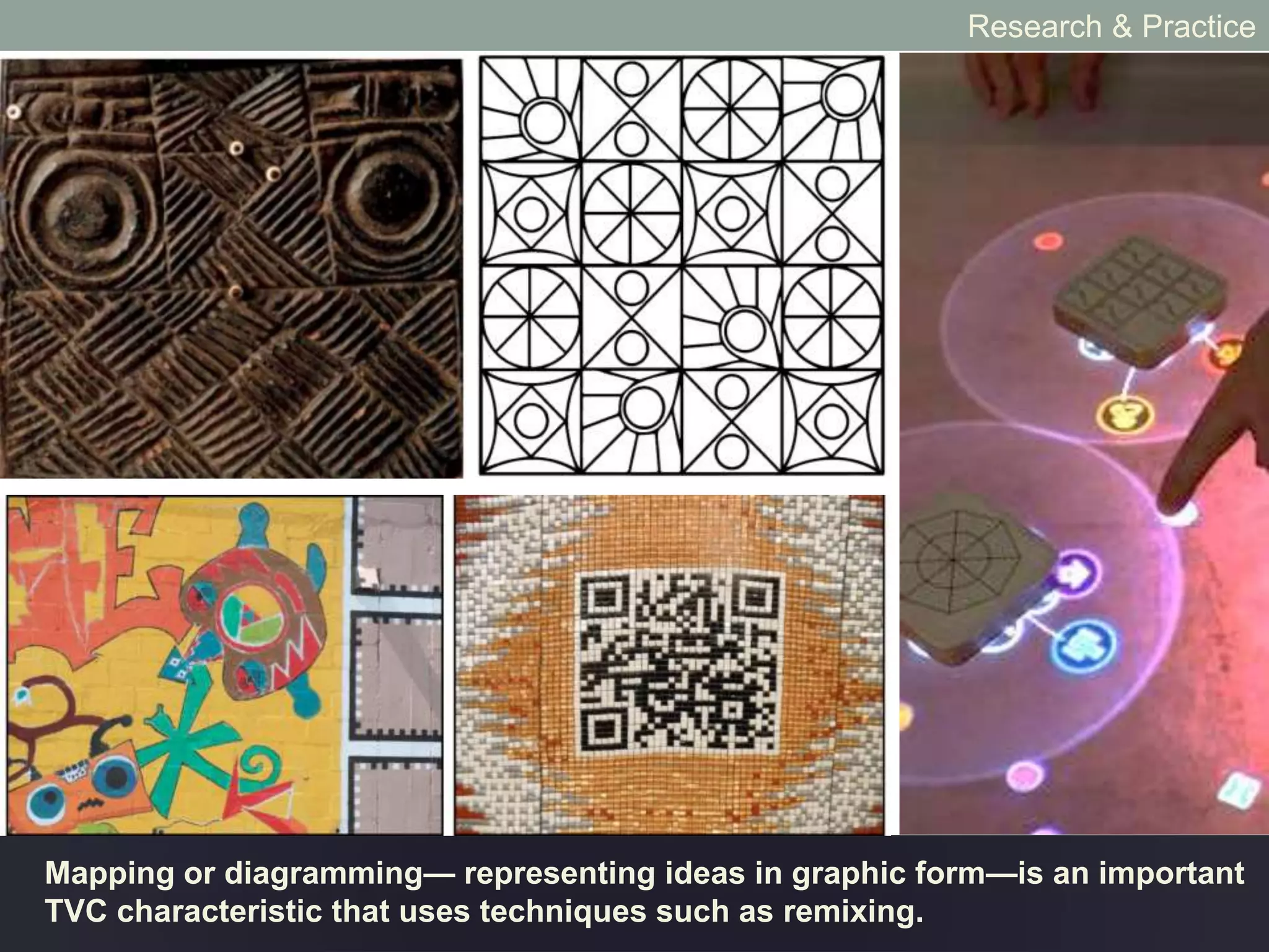 Remixing Bearden
Research & Practice
Artwork courtesy of Romare Bearden; Black Odyssey Remixes app developed by SITES
 