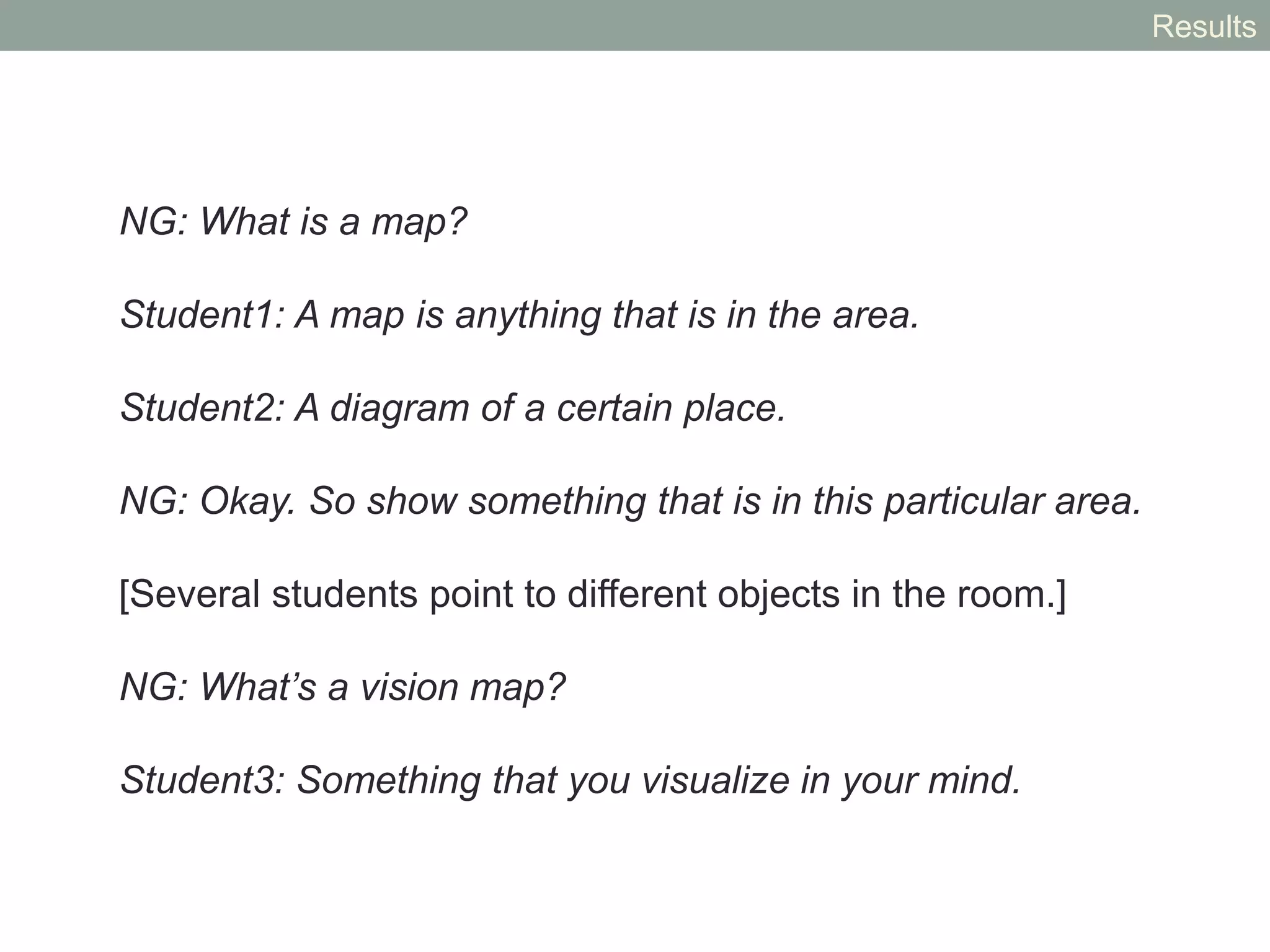 RESULTS
Middle School Workshop
 