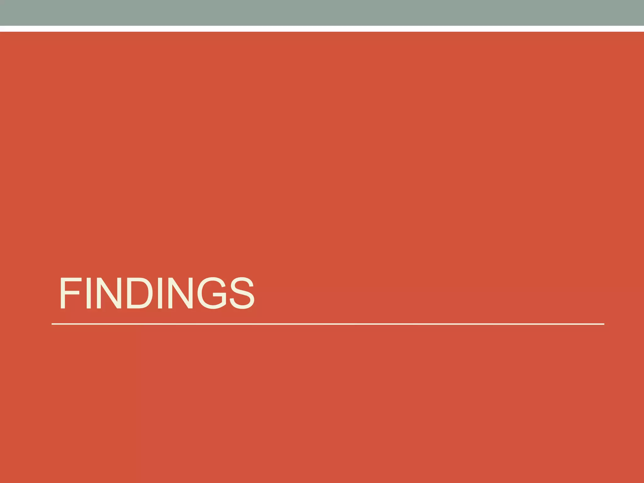 Qualitative Results: LMS Interviews
Art showed 40% of the coverage in participant comments, with the second
biggest area (math) at 21%. Technology (9%) supported math and expression.
Results
 