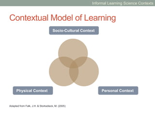 INFORMAL LEARNING
SCIENCE CONTEXTS
 