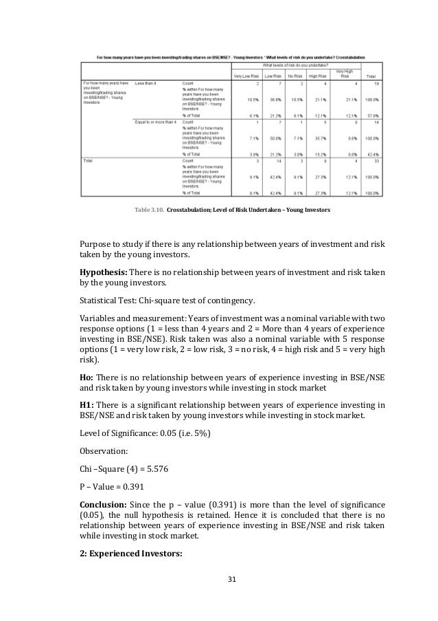 dissertation report on behavioral finance