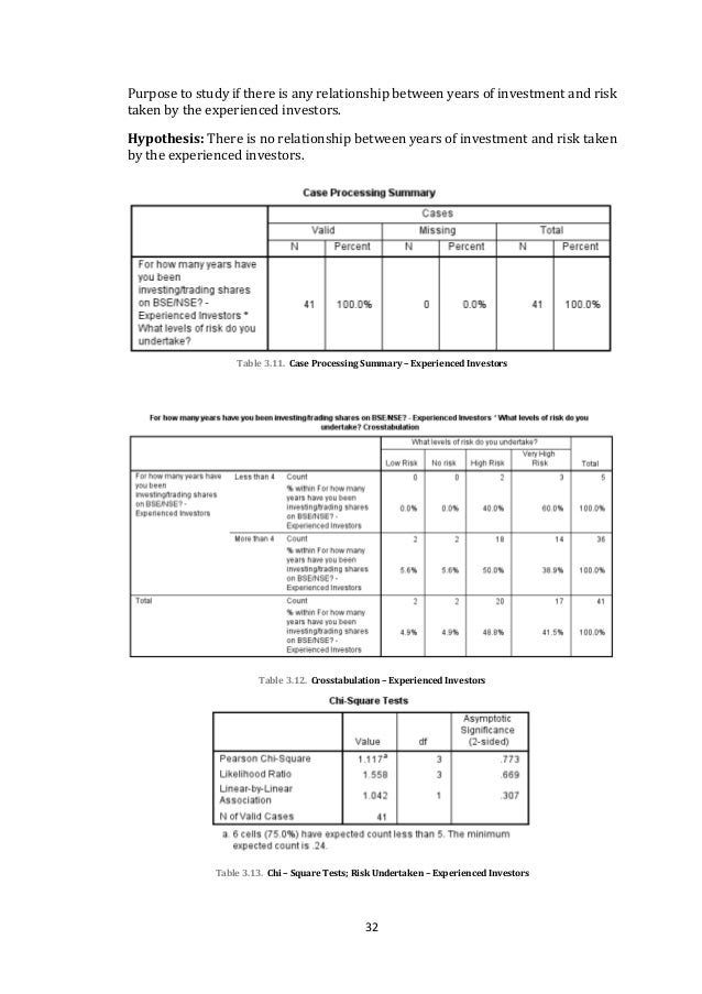 Behavioral finance phd thesis