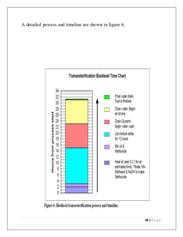 What is a dissertation image