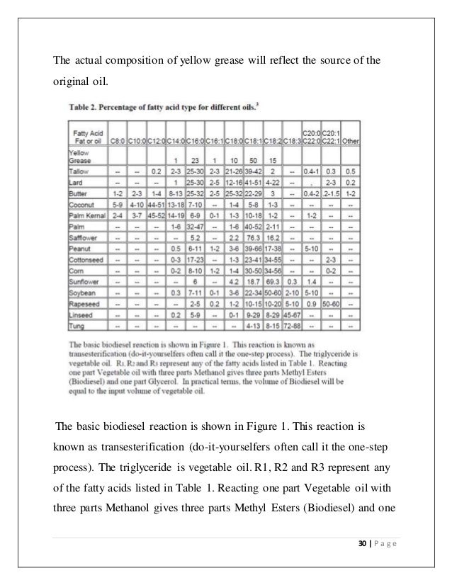 Phd dissertation picture