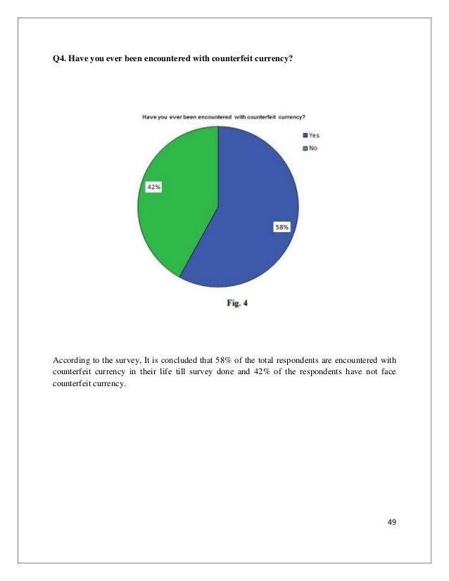 Literature review on counterfeit products image