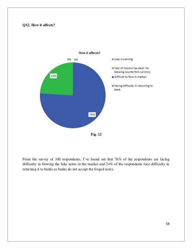 The effect of counterfeit products on luxury brands picture