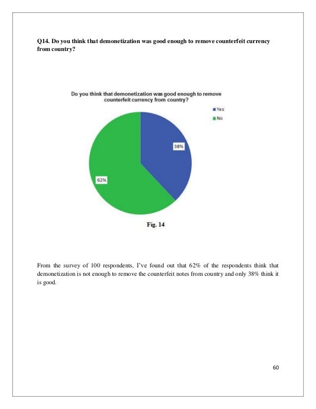 Counterfeit products thesis image