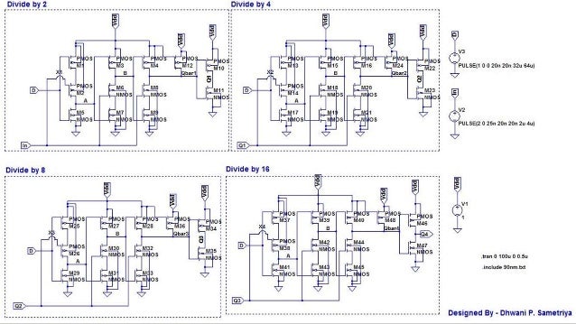 Phd thesis on pll