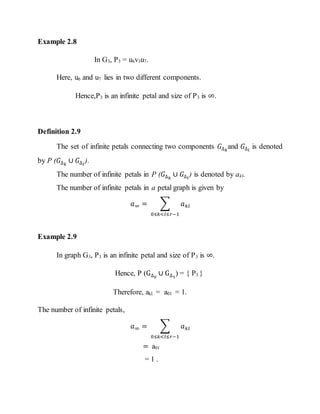 Dissertation on petal graphs | DOCX